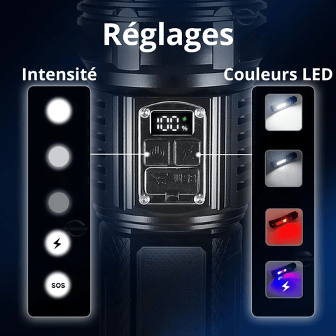 Lampe torche LED ultra puissante