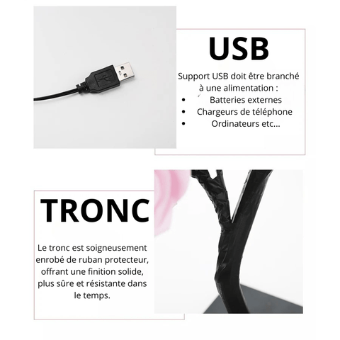 Lampe de chevet LED moderne