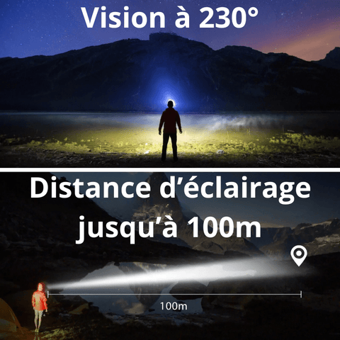 Lampe torche LED frontale