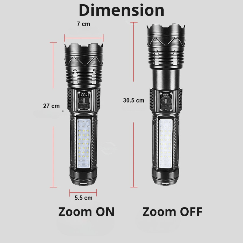 Lampe torche LED ultra puissante