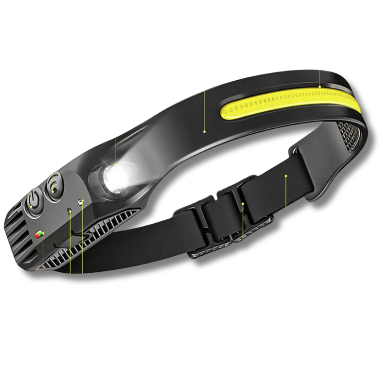 Lampe torche LED frontale