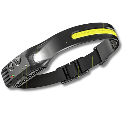 Lampe torche LED frontale