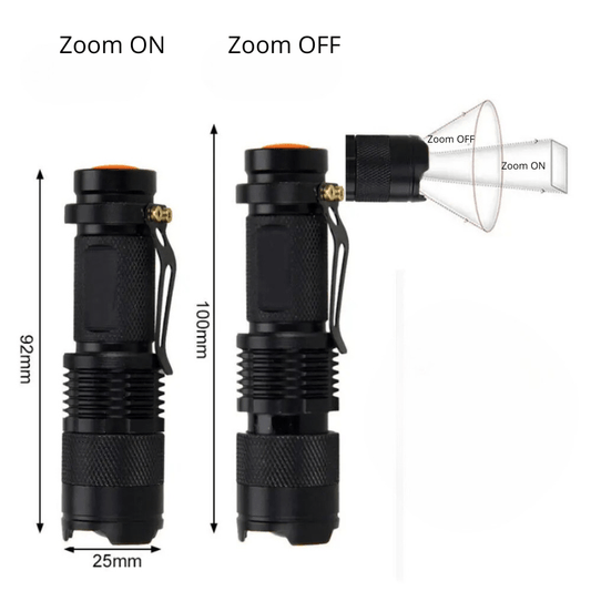 Lampe torche LED infrarouge