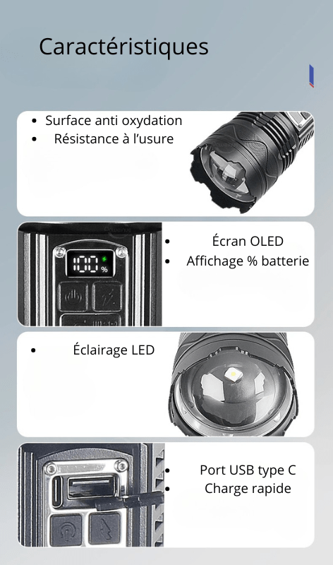 Lampe torche LED ultra puissante