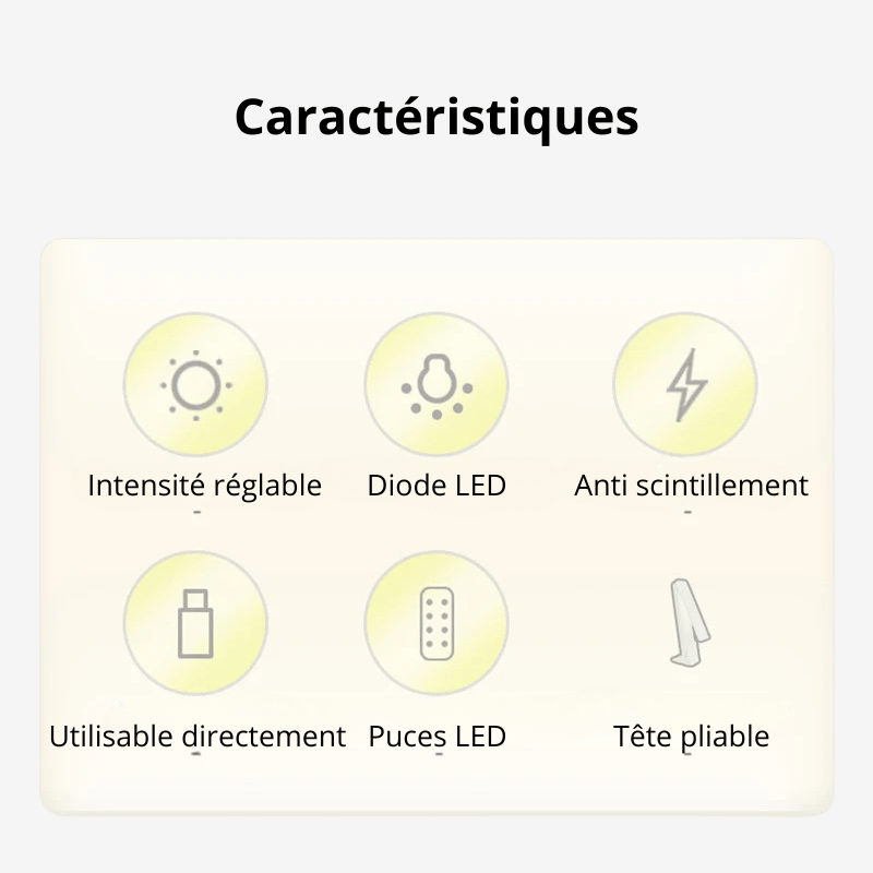 Lampe de bureau LED blanche