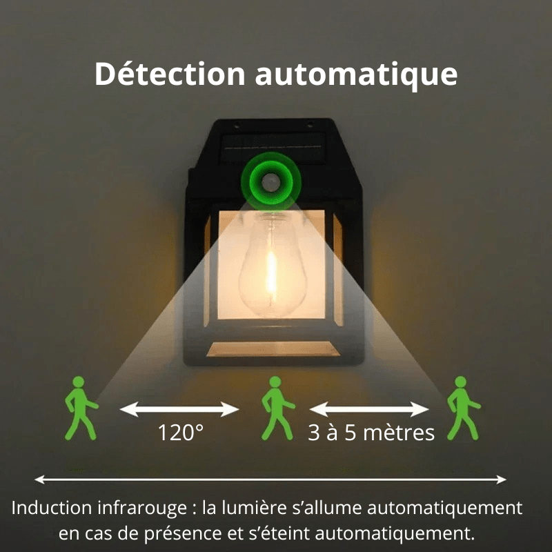 Lampe LED extérieure murale