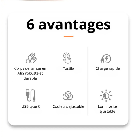 Lampe de chevet LED rechargeable