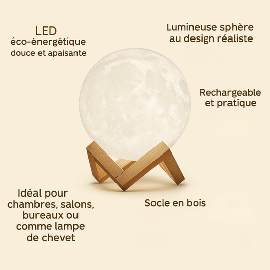 Lampe de chevet LED ronde