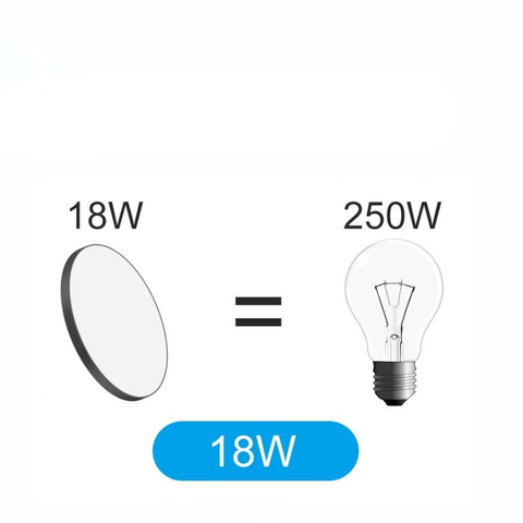 Lampe LED pour plafond de salle de bain